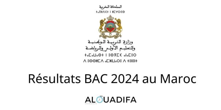 Résultats BAC 2024 au Maroc