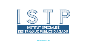 ISTP