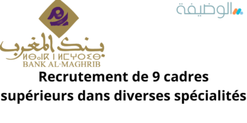 Offres d'emploi Bank Al-Maghrib