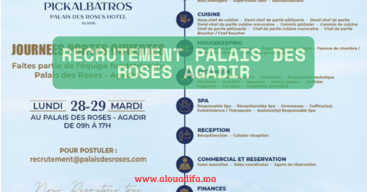 Recrutement Palais des Roses Agadir