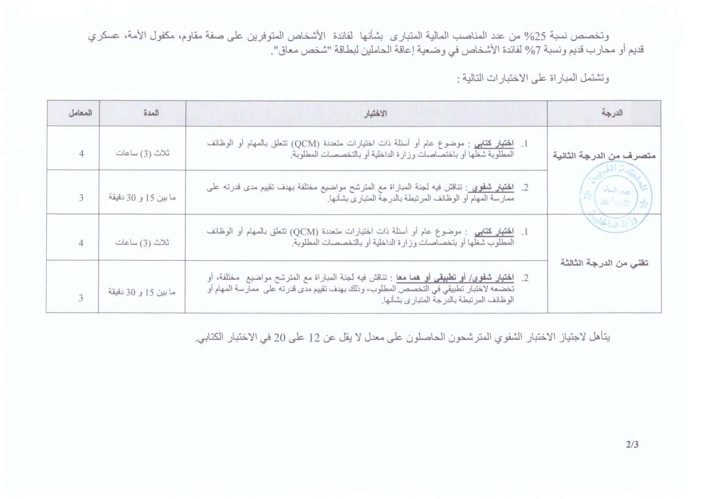 Concours Province Nador