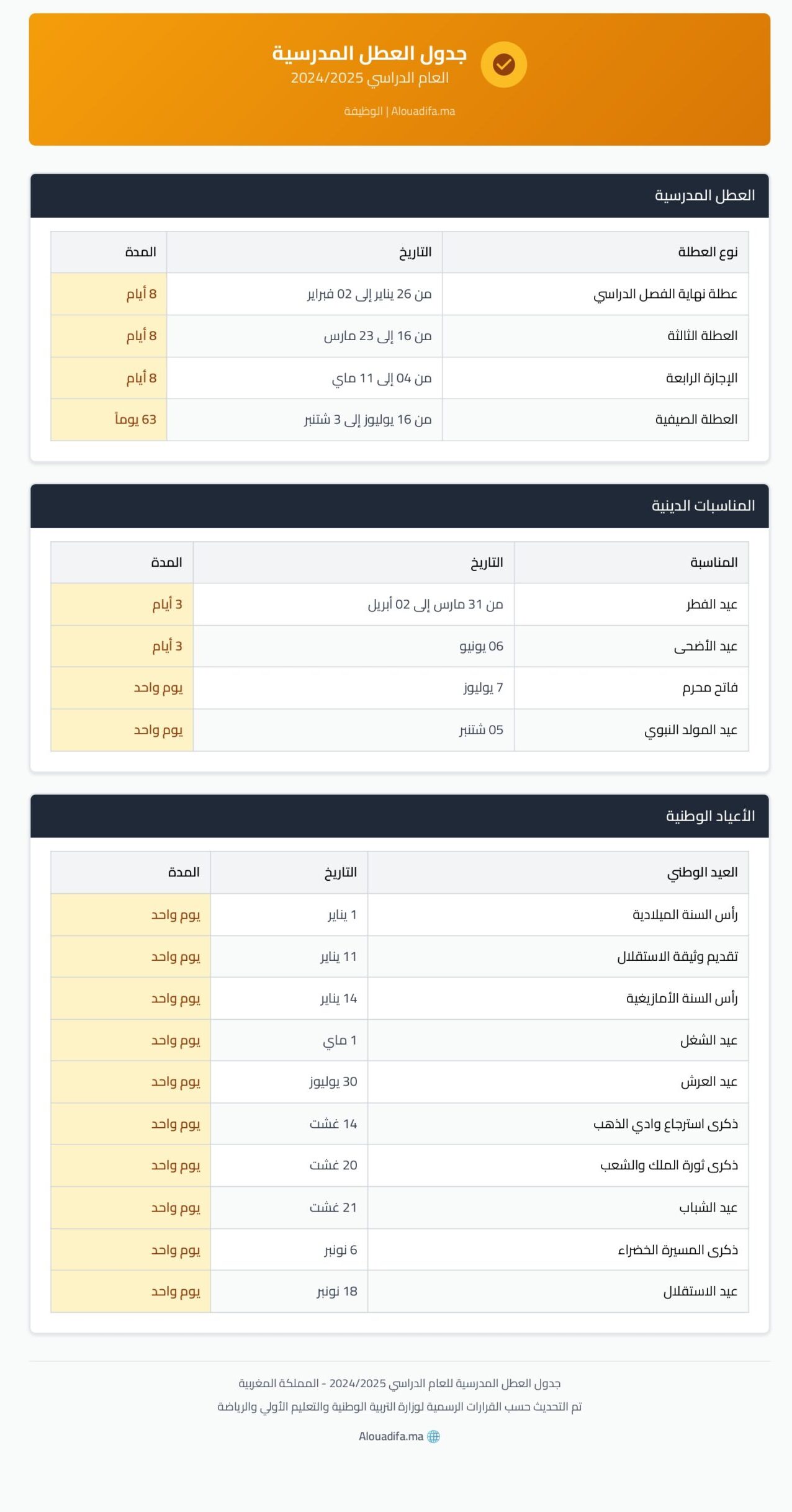 لائحة العطل 2025 بالمغرب