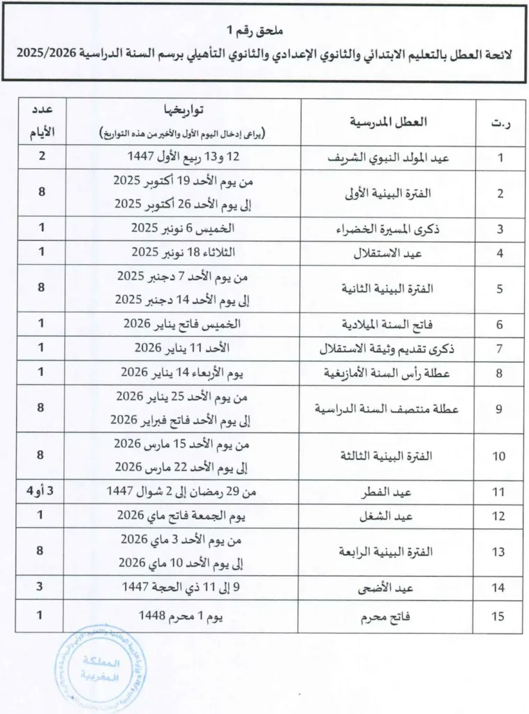لائحة العطل 2026 بالمغرب