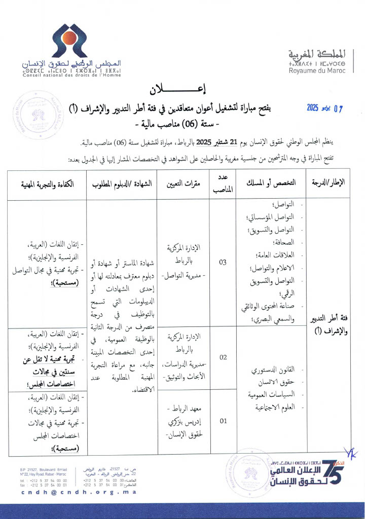 Concours Cadre de Gestion CNDH 2025