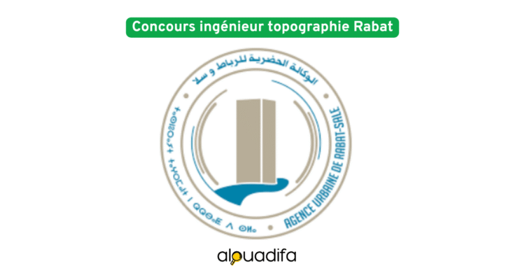 Concours ingénieur topographie Rabat