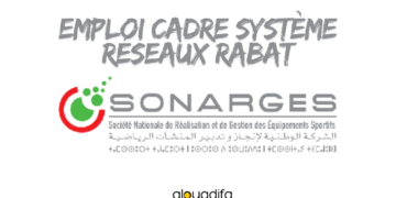 Emploi cadre système réseaux Rabat