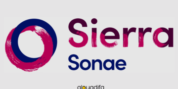 Emplois Sonae Sierra Casablanca