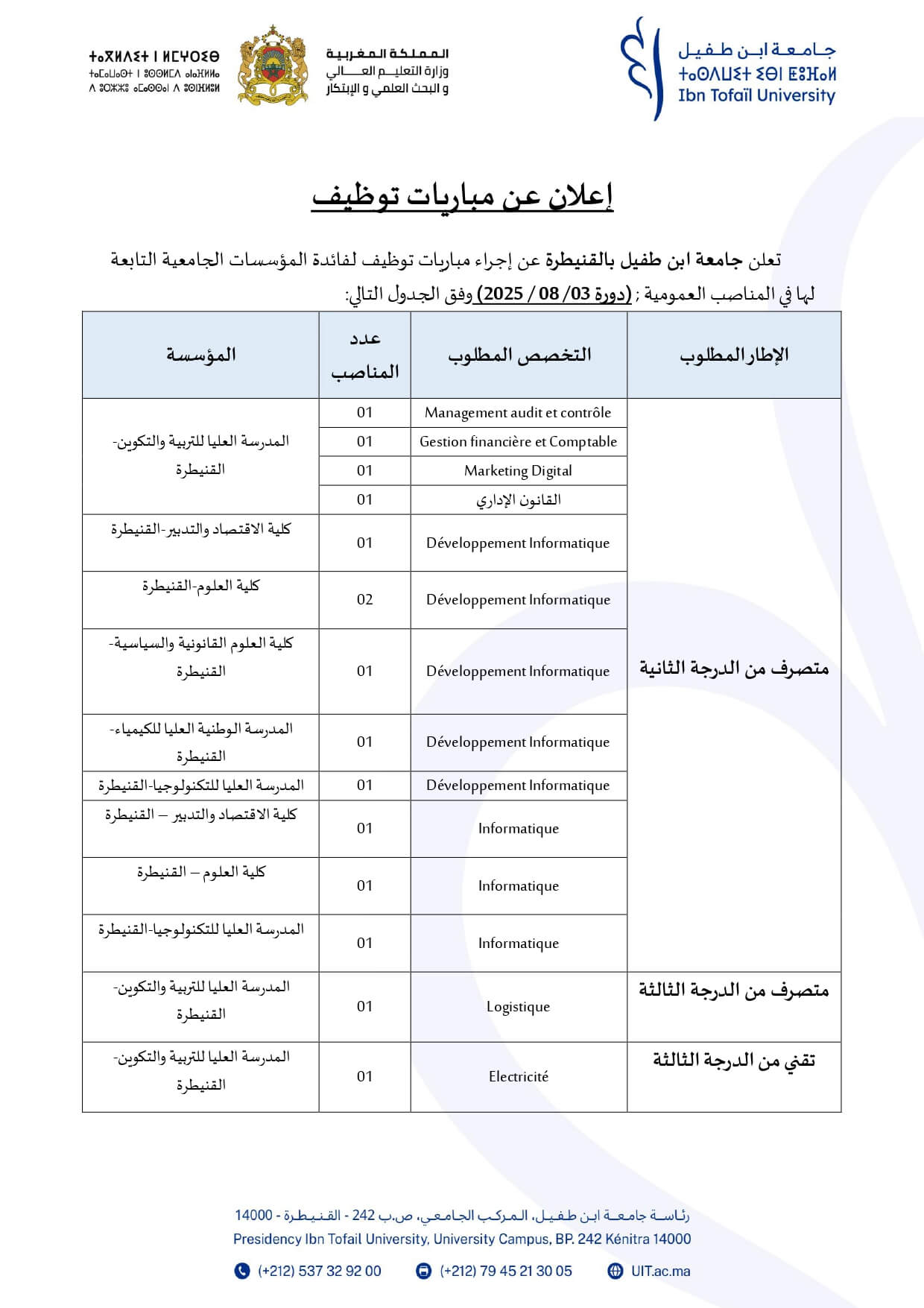 Concours recrutement Université Ibn Tofail Kénitra 2025