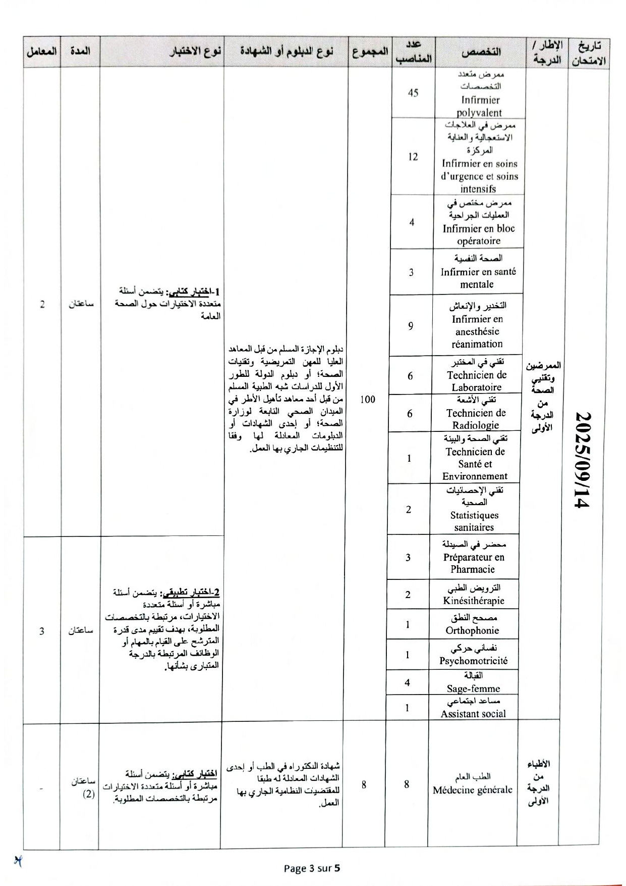 Alwadifa CHU Hassan II
