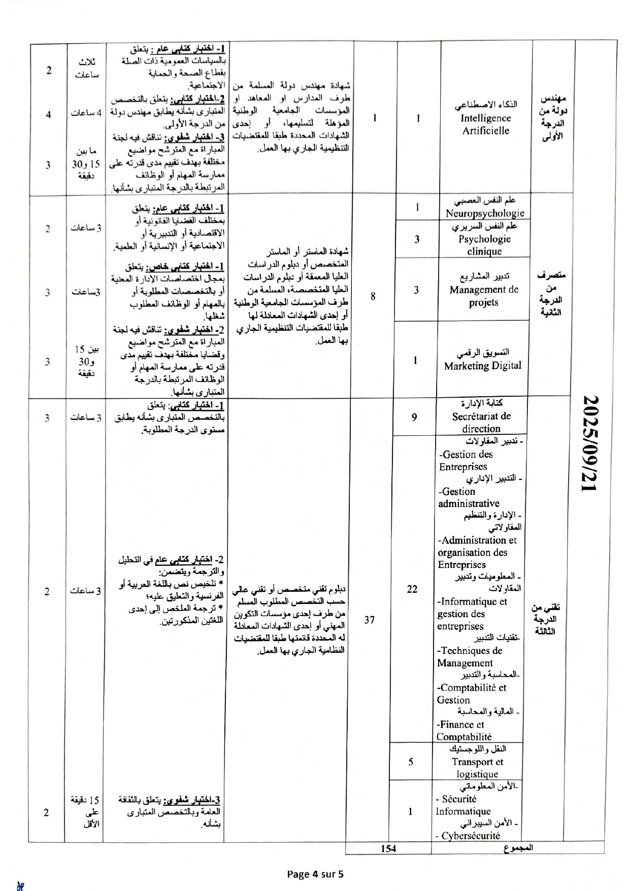 Alwadifa CHU Hassan II