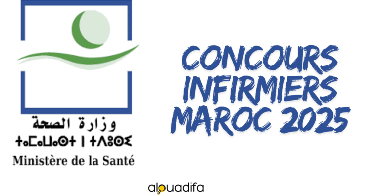 Concours infirmiers Maroc 2025