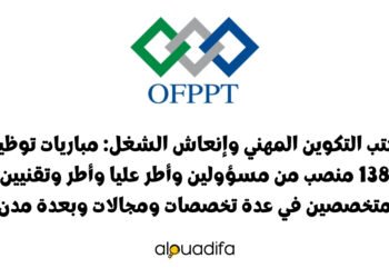OFPPT 2025