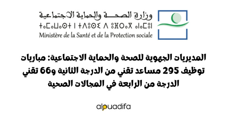 emplois santé Maroc