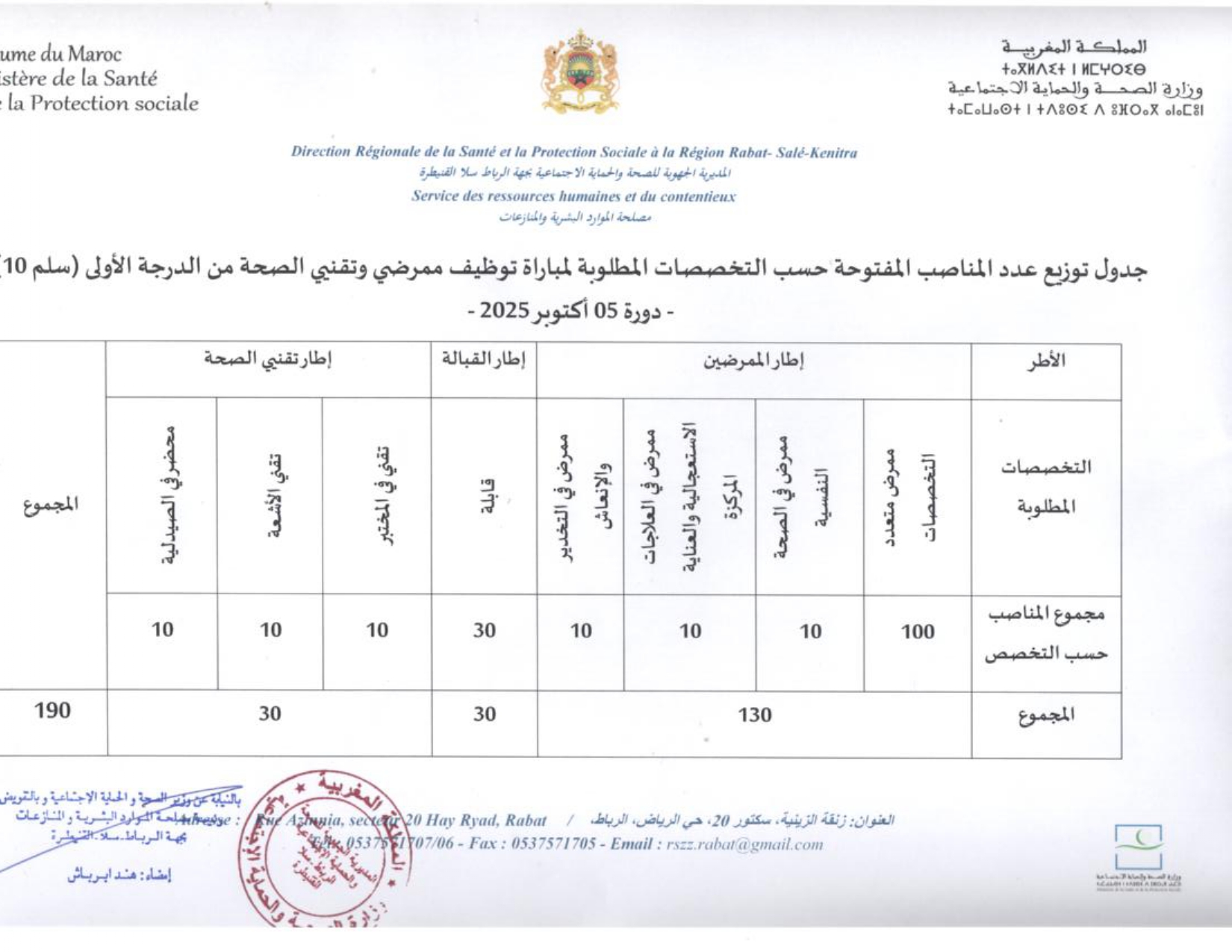 Concours Ministère de la Santé rabat