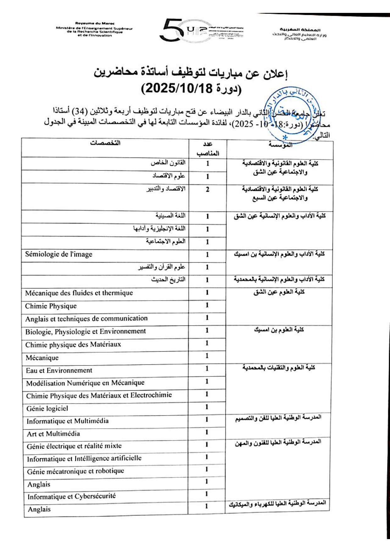 concours maitres de conférence Université Hassan II