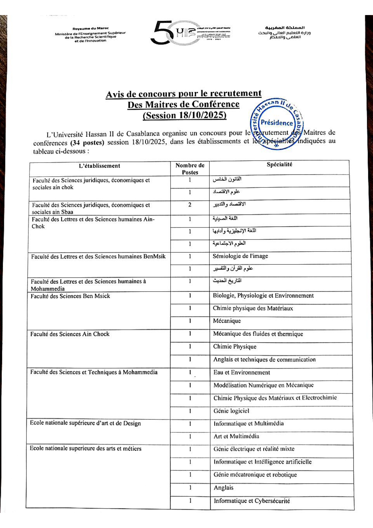 concours maitres de conférence Université Hassan II