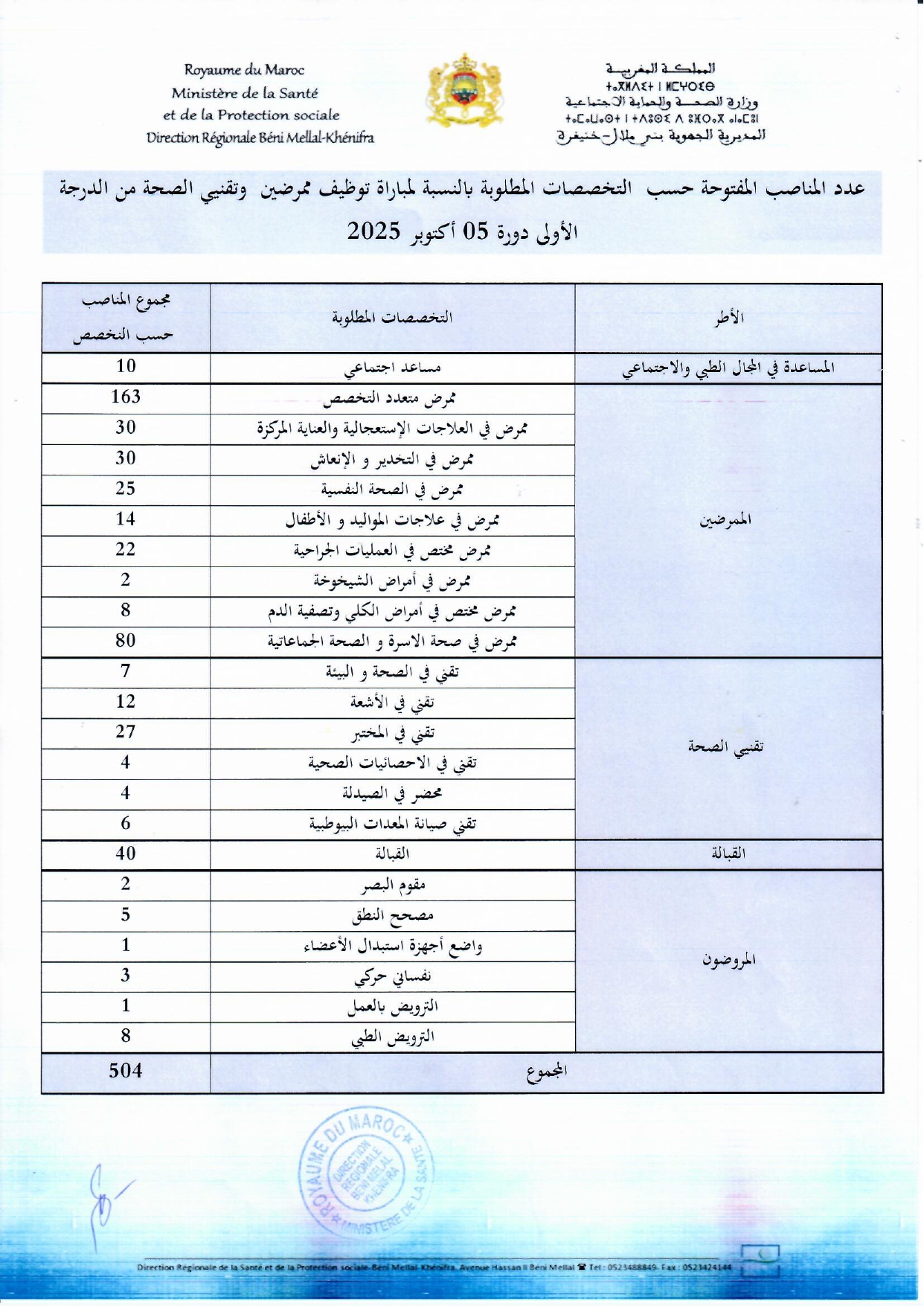 Concours Santé Beni Mellal