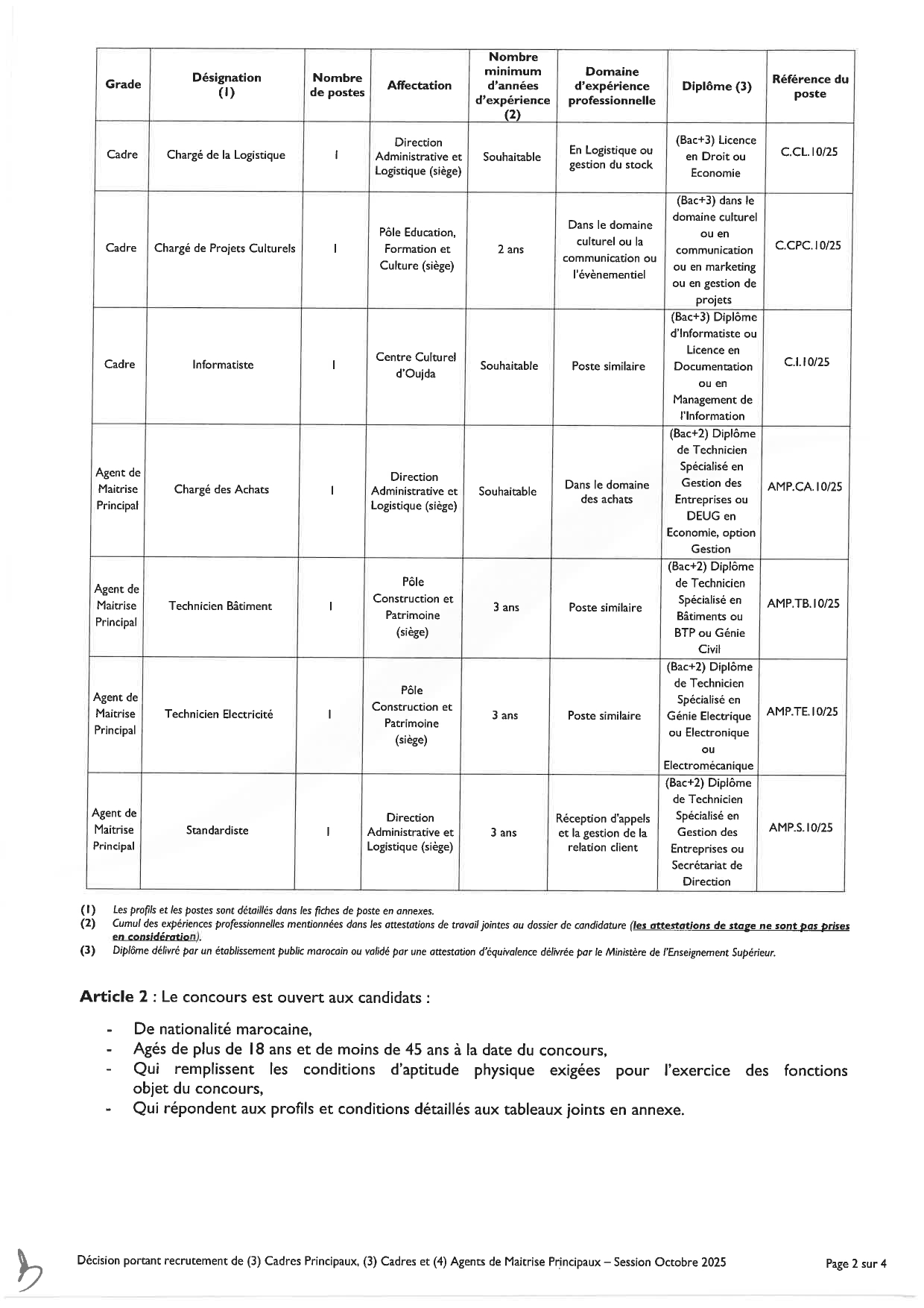 Concours Fondation Mohammed VI Education 2025