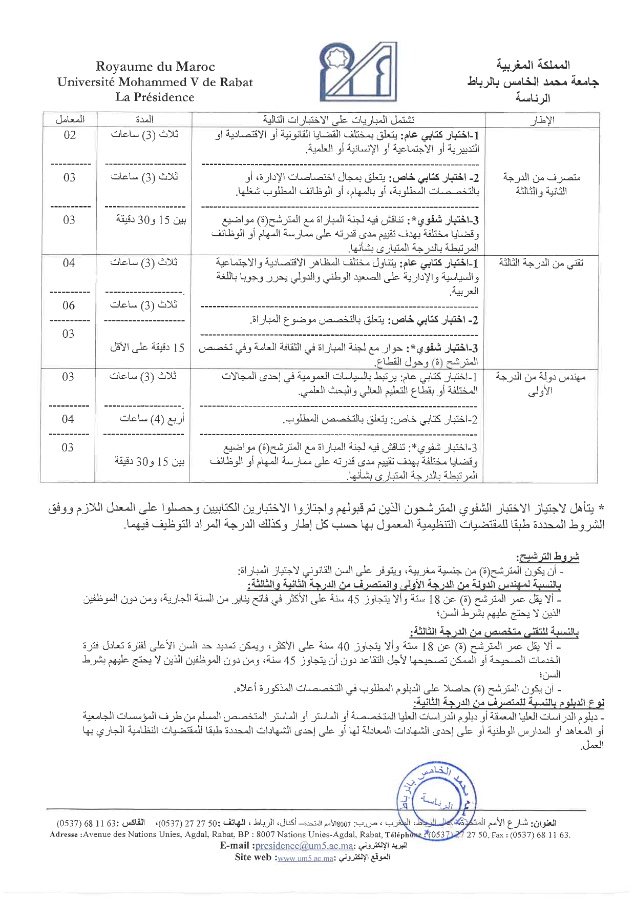 concours de recrutement UM5 Rabat