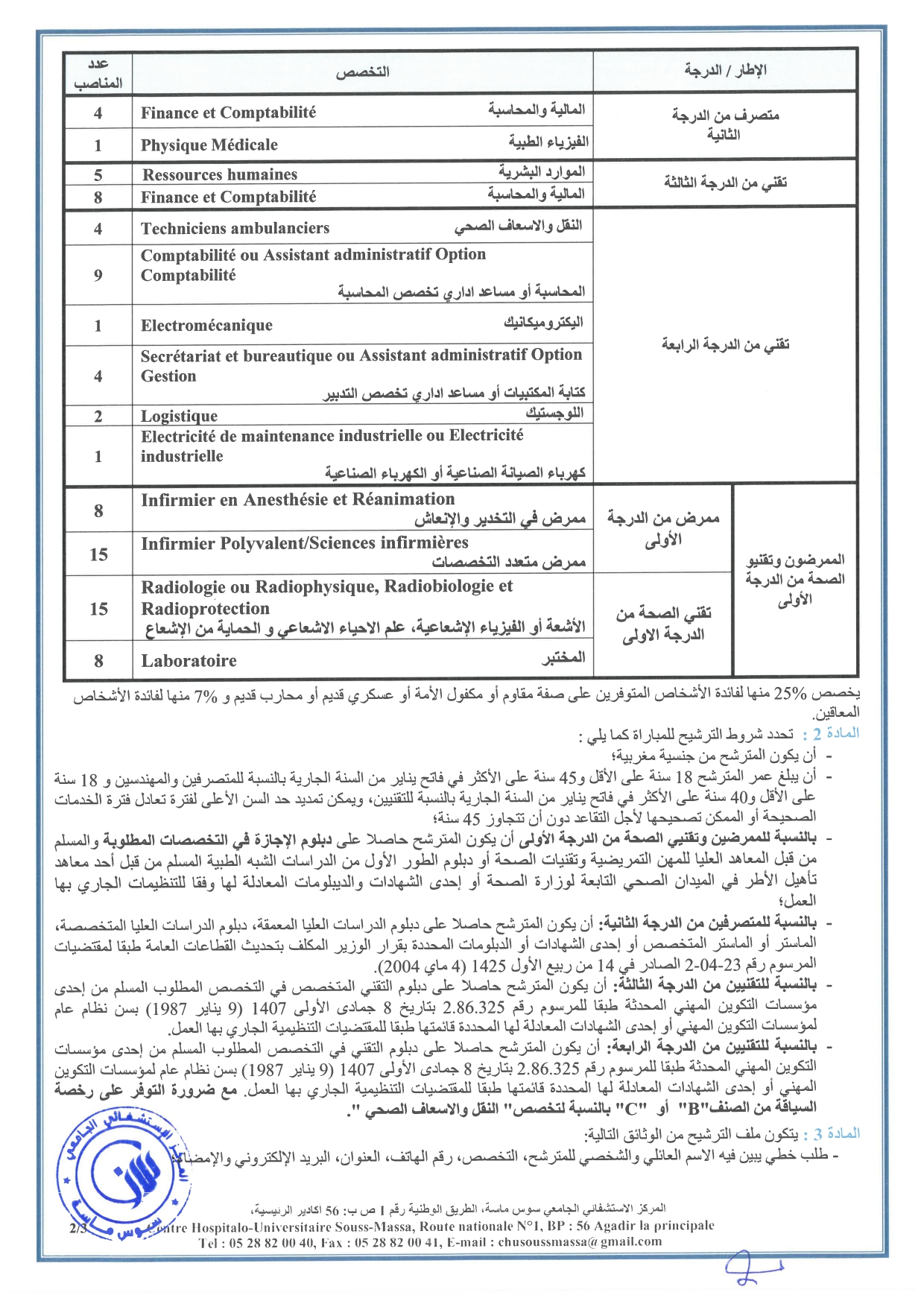 Concours CHU Souss Massa