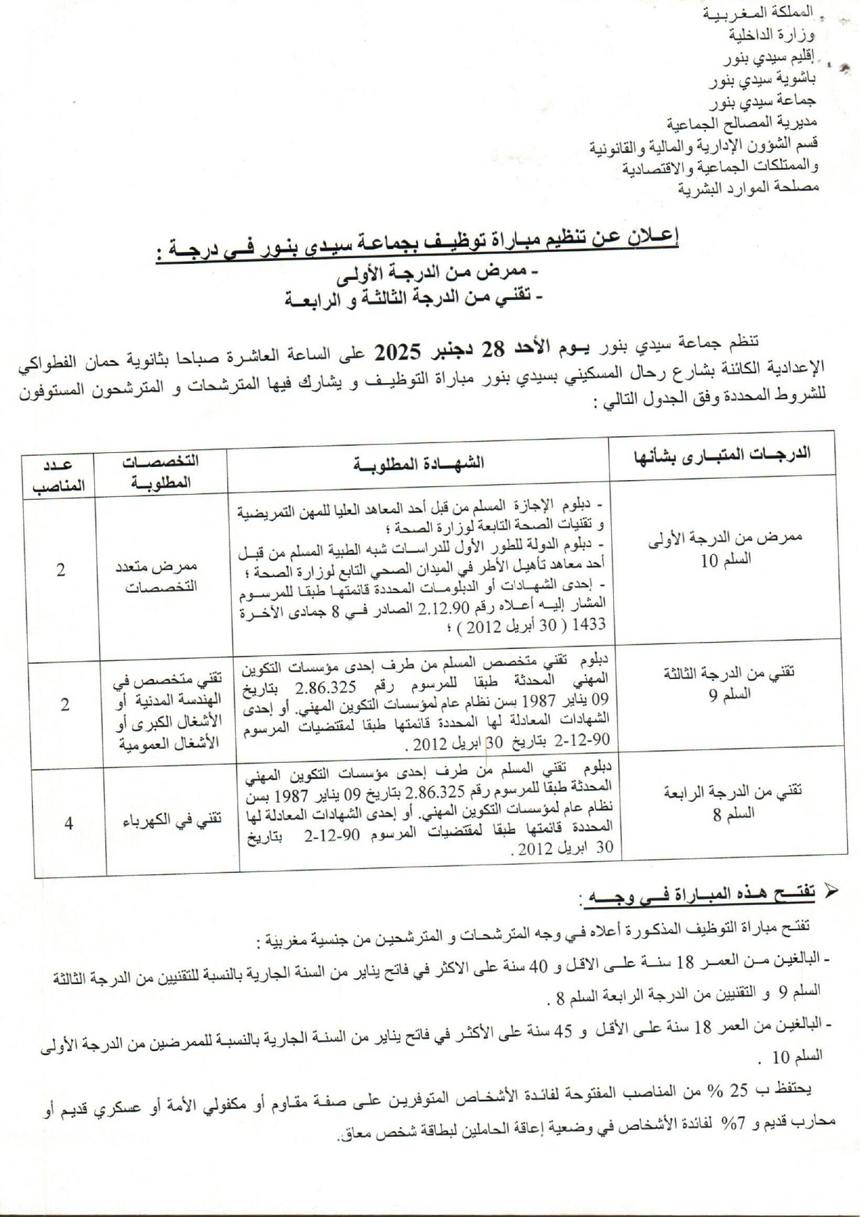 Concours Commune Sidi Bennour 2025