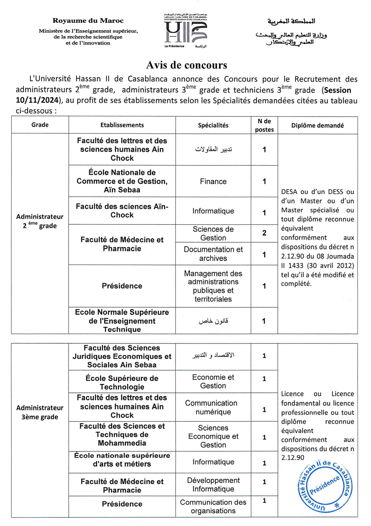Recrutement 28 Postes Administrateurs et Techniciens