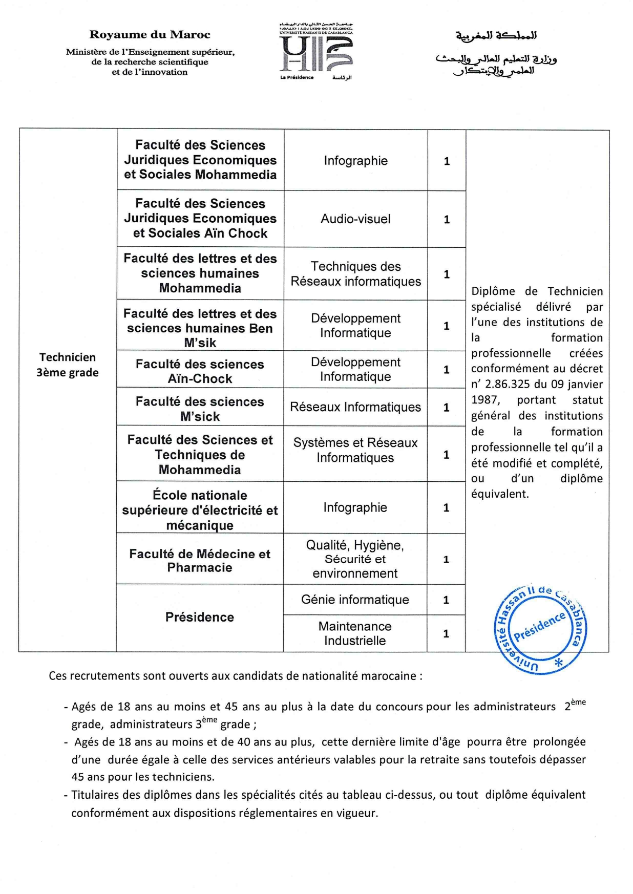 Recrutement 28 Postes Administrateurs et Techniciens