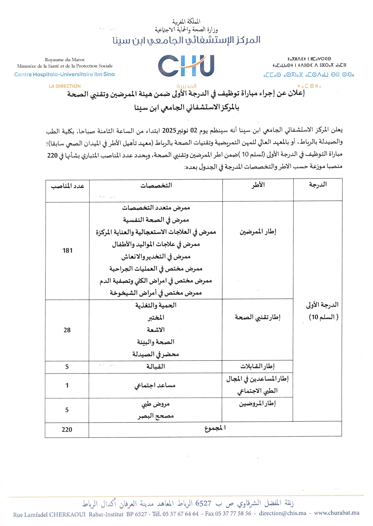 Concours CHU Ibn Sina Infirmier de premier grade