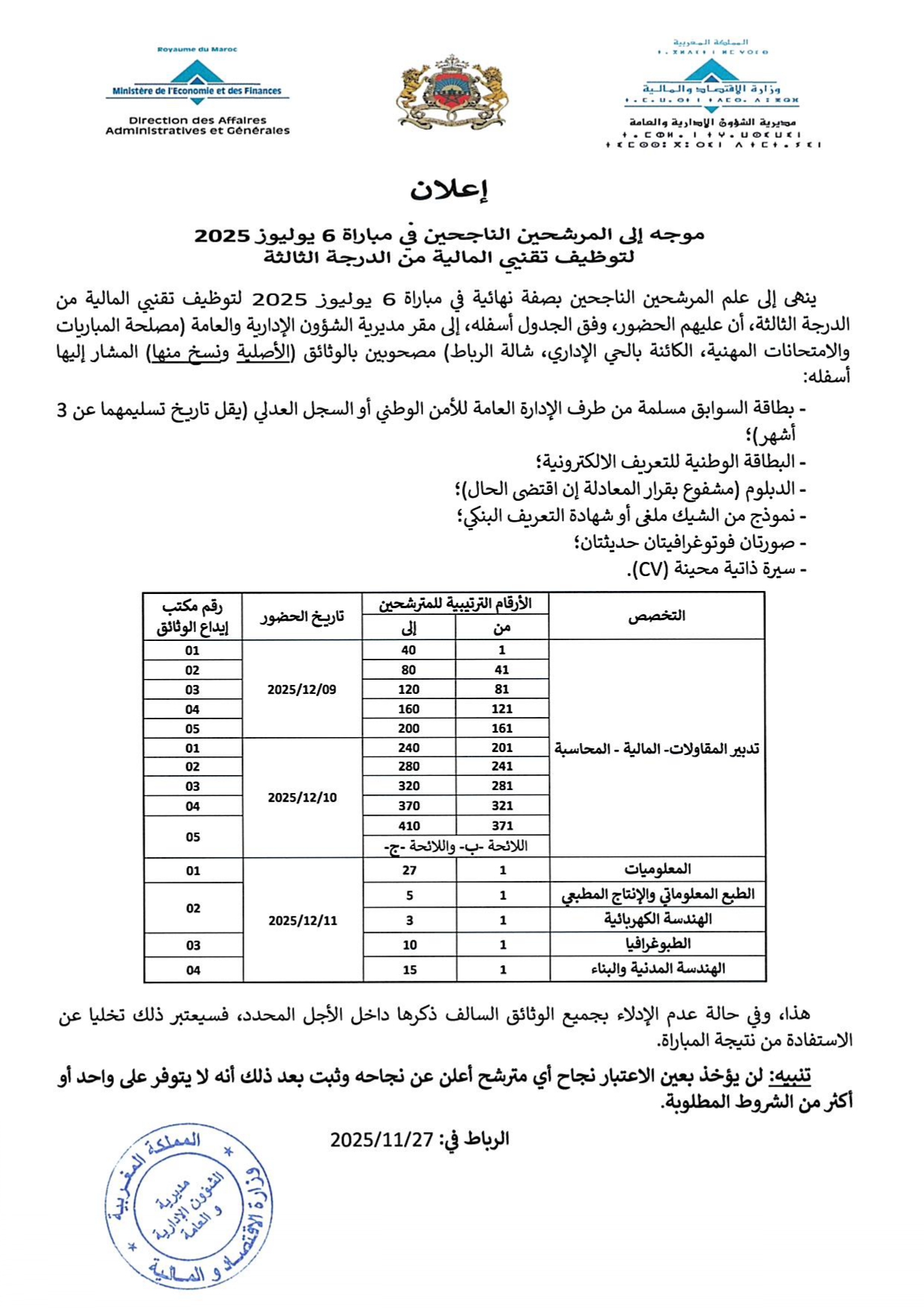 Résultats Concours Ministère de l’Economie et des Finances