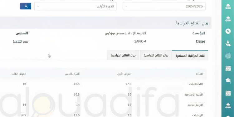 بيان النتائج الدراسية