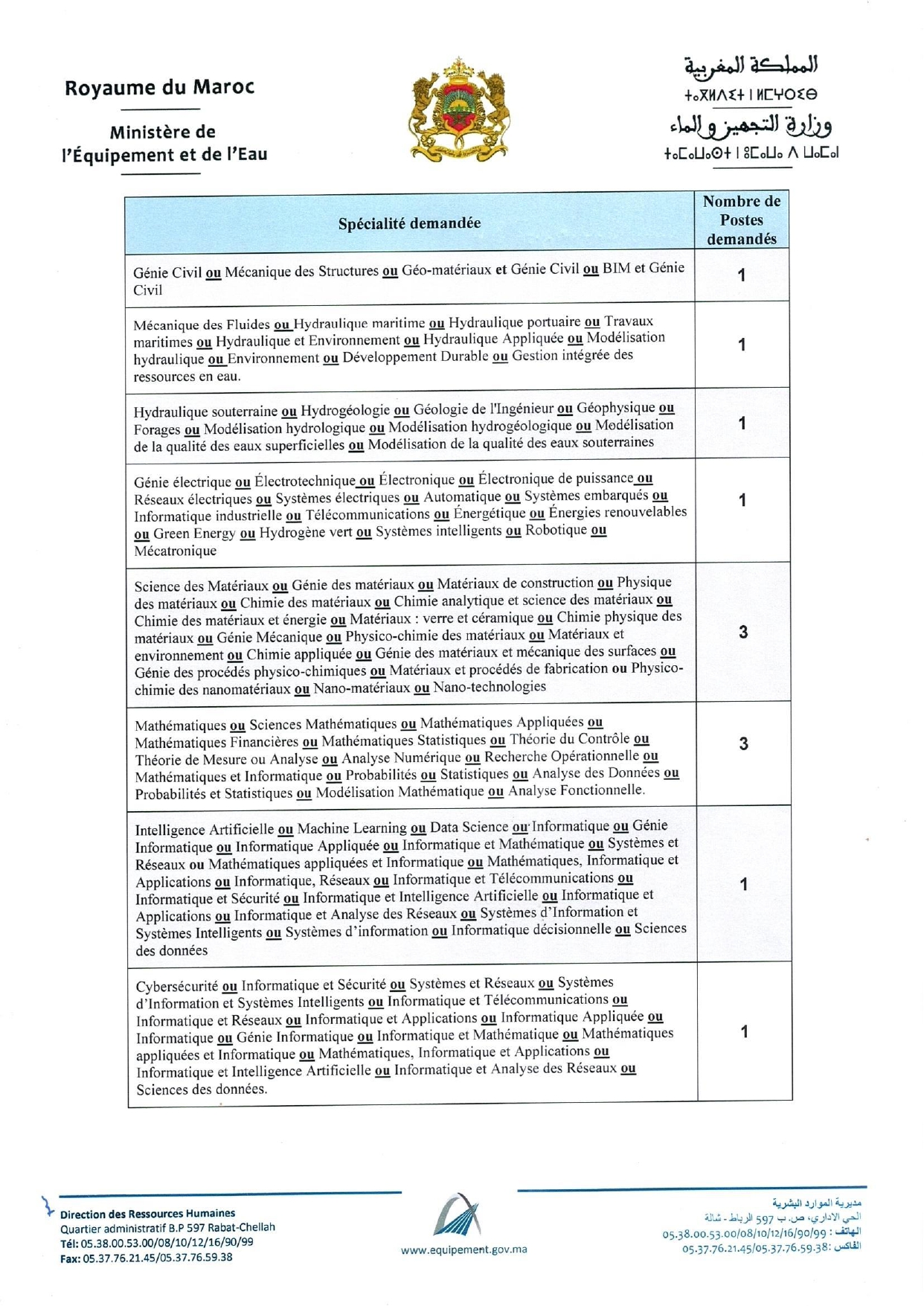 Concours Maître de Conférences (2)