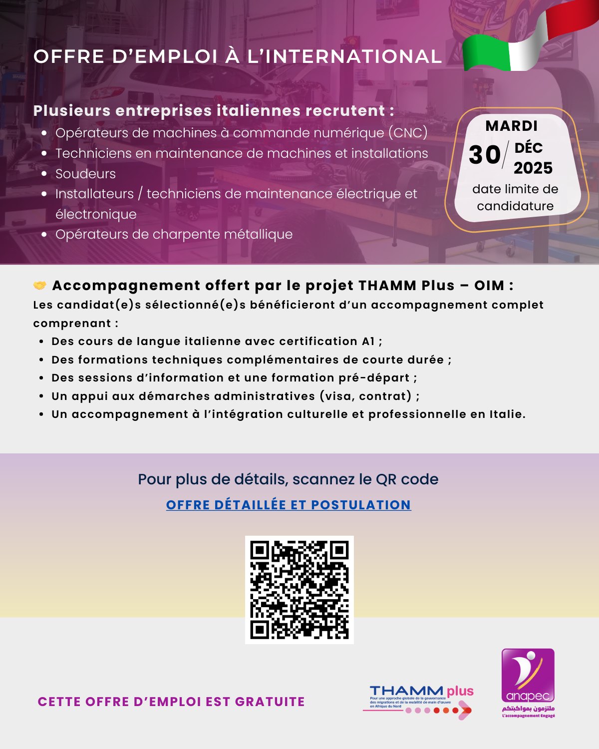 offre d'emploi Italie