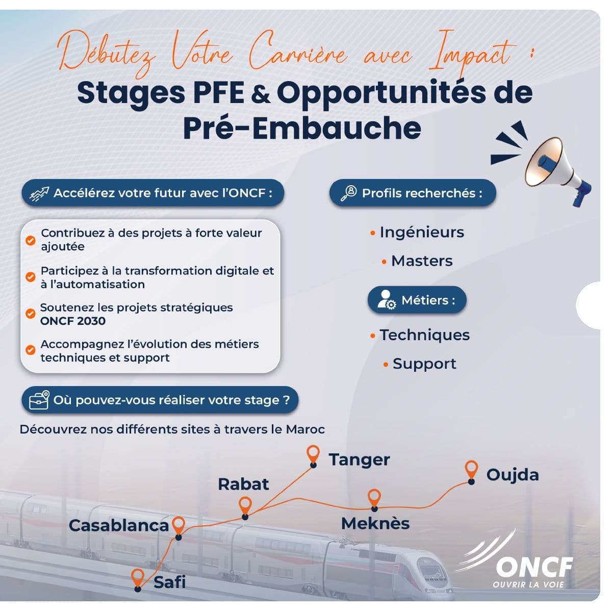 Stages PFE ONCF
