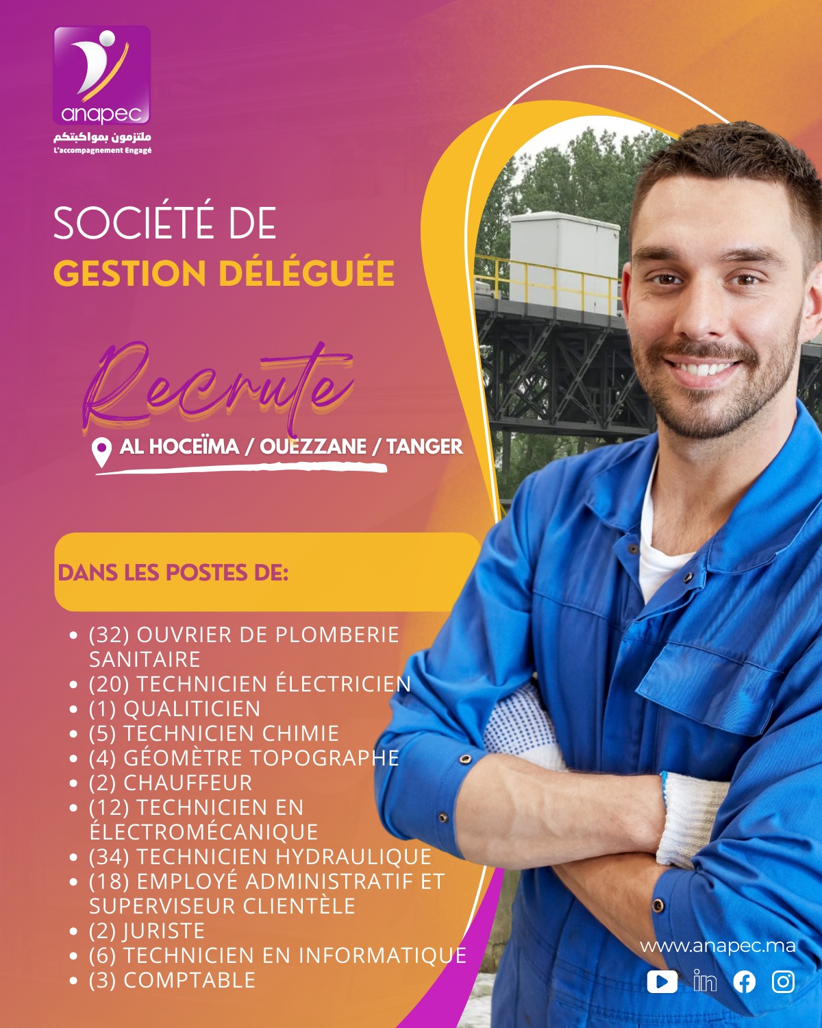 Offres d'emploi secteur eau Maroc