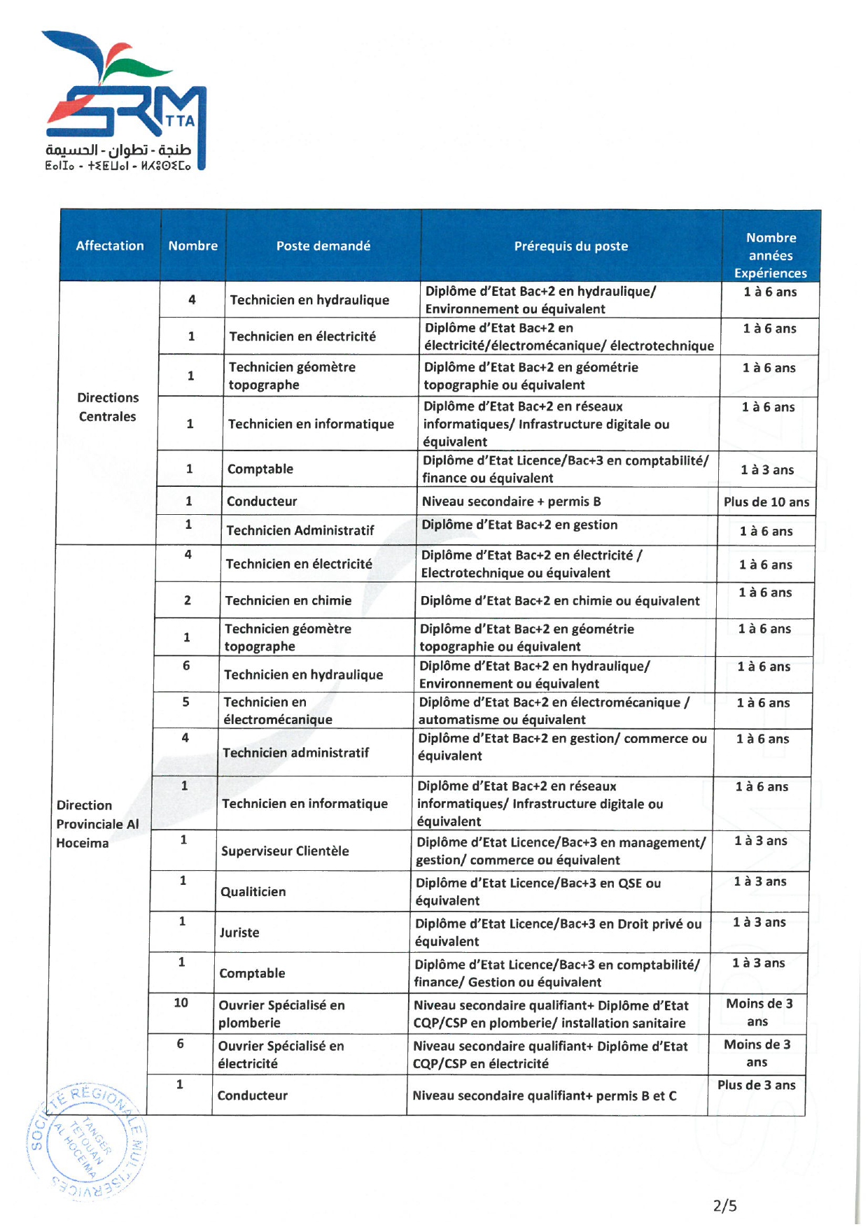 concours recrutement SRM TTA