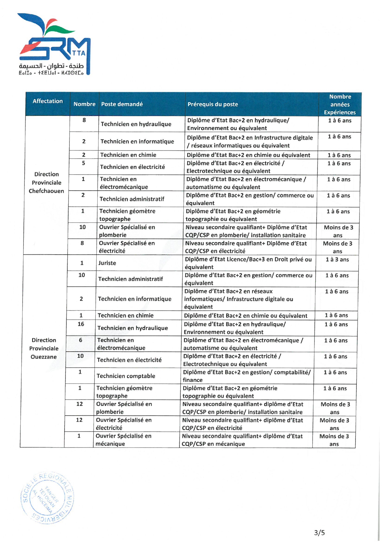 concours recrutement SRM TTA