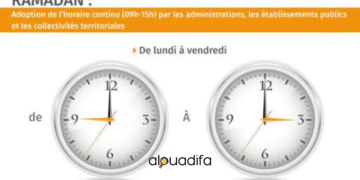 Horaires Travail Ramadan Administrations