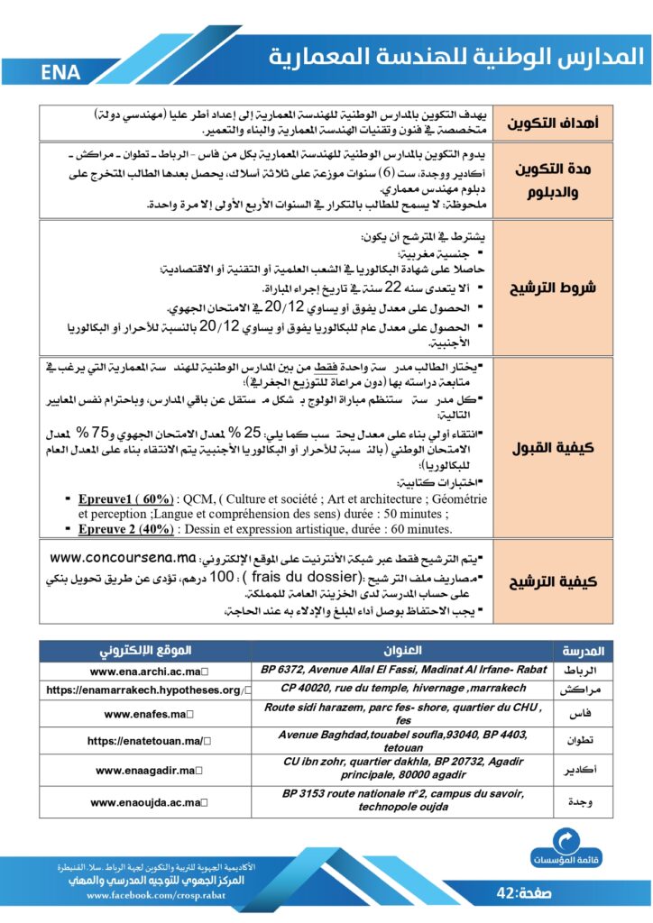 Plateforme Tawjihi.ma 2026 inscription écoles supérieures Maroc