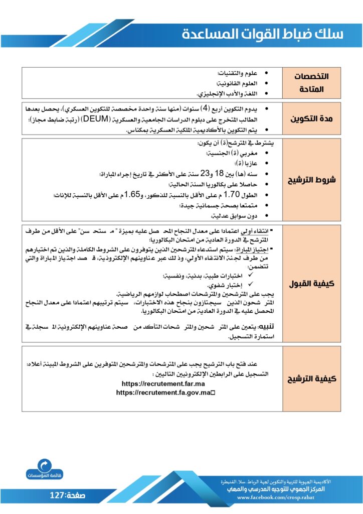 recrutement.fa.gov.ma