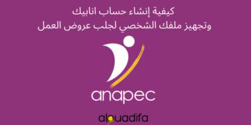 ANAPEC Inscription