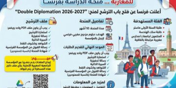 Bourse d’études en France