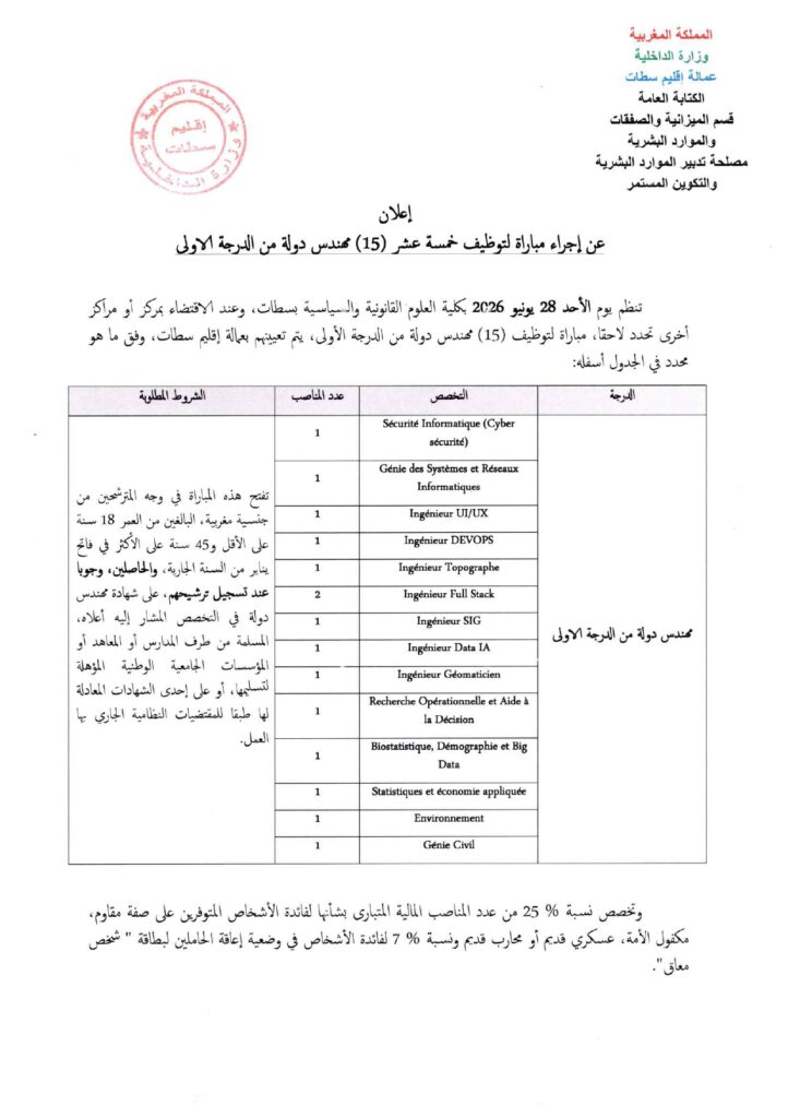 Concours Province de Settat : 15 Ingénieurs d'État Recherchés alwadifa