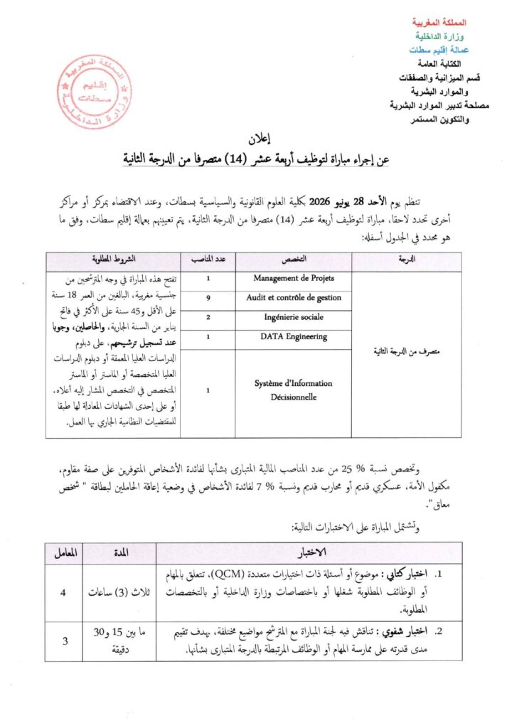 Concours Province de Settat : 14 Administrateurs de 2ème Grade (Échelle 11) alwadifa