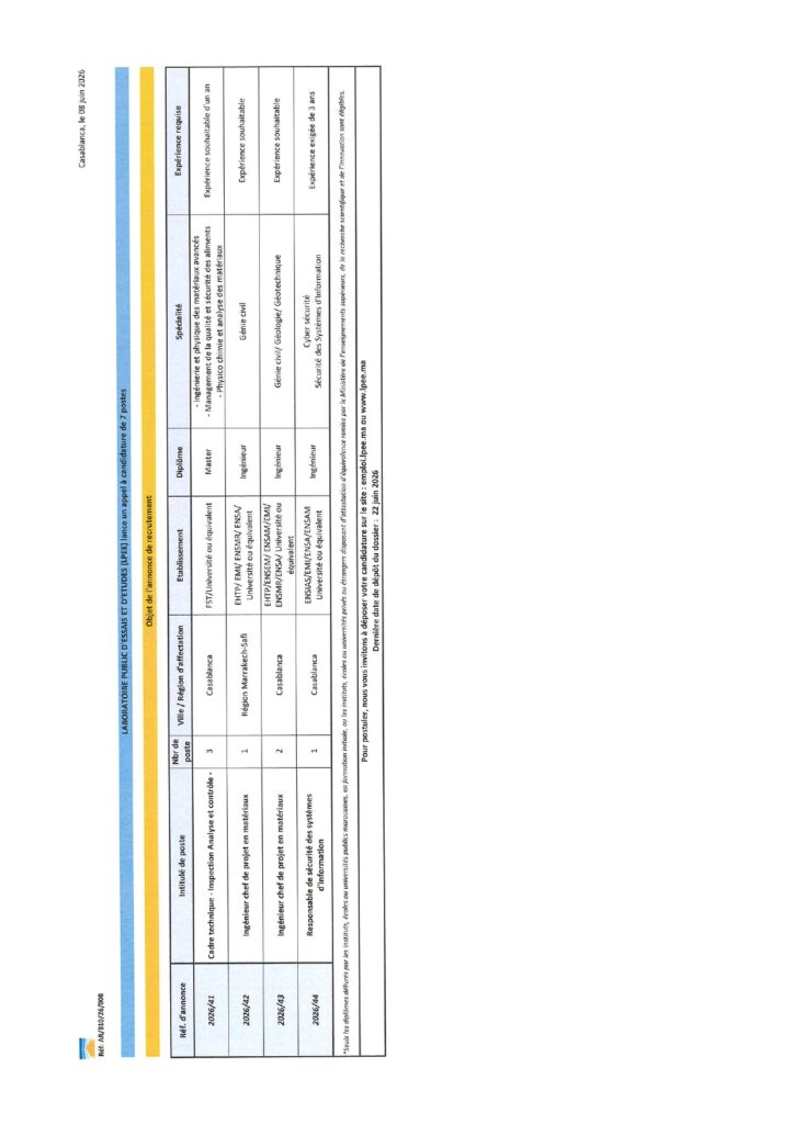 Concours LPEE 2026