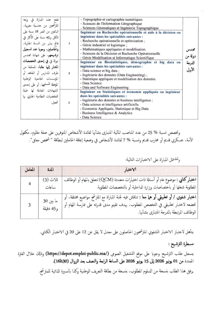 Concours Province de Settat 2026