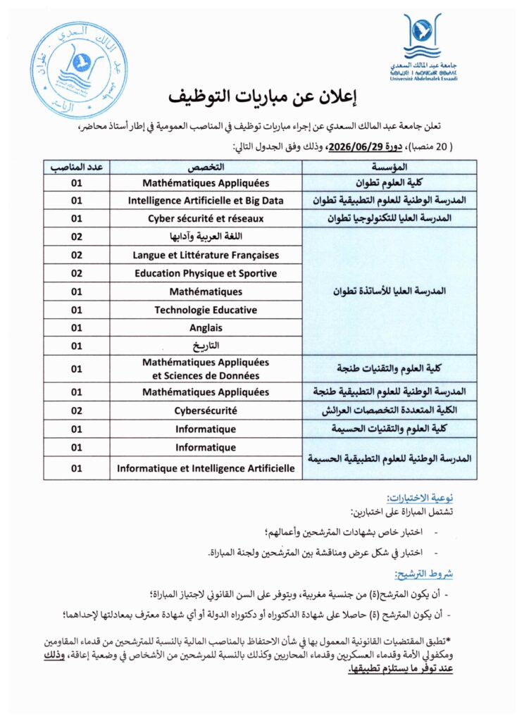 Recrutement Université Abdelmalek Essaâdi