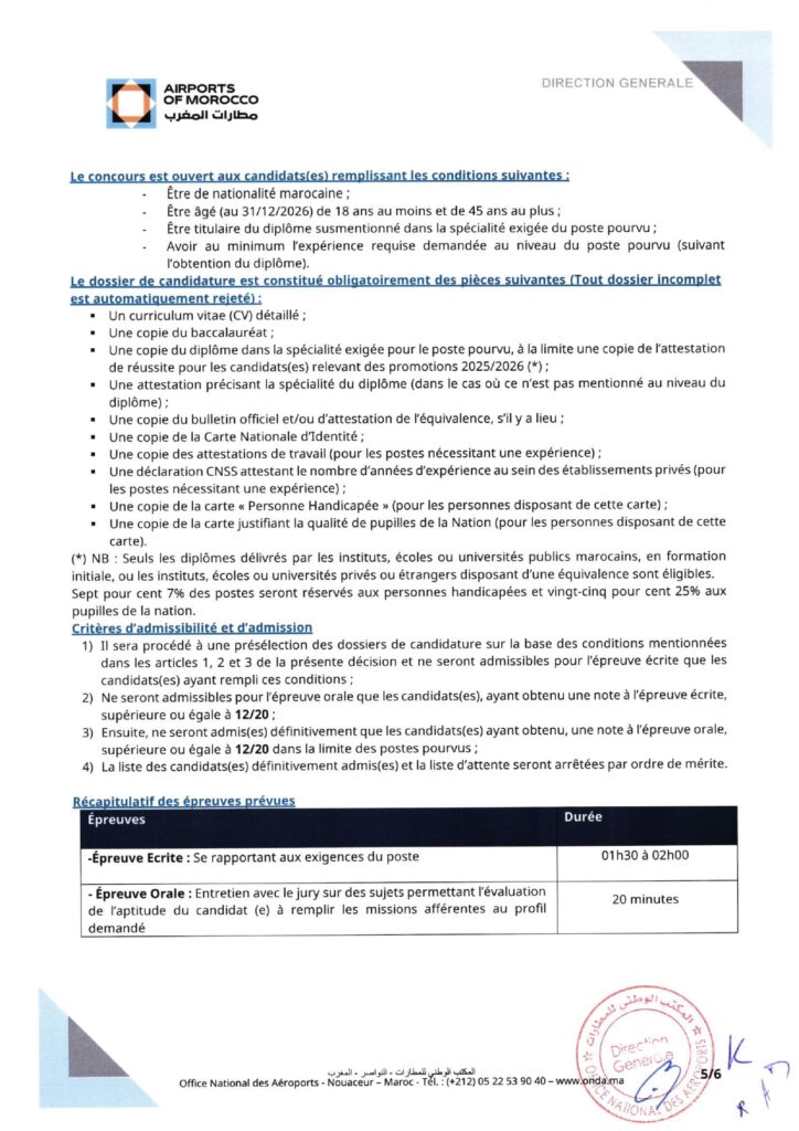 avis de recrutement ONDA