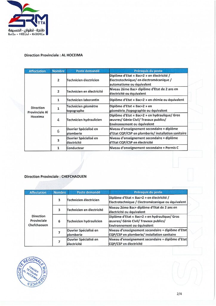 Concours SRM-TTA