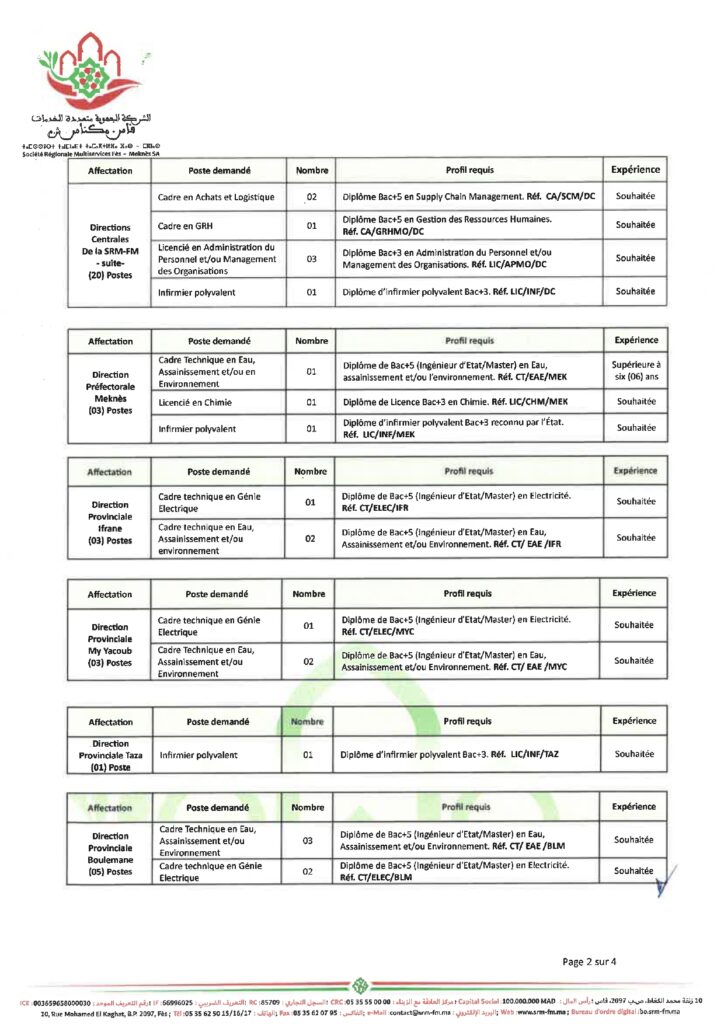 Concours de Recrutement SRM Fès-Meknès