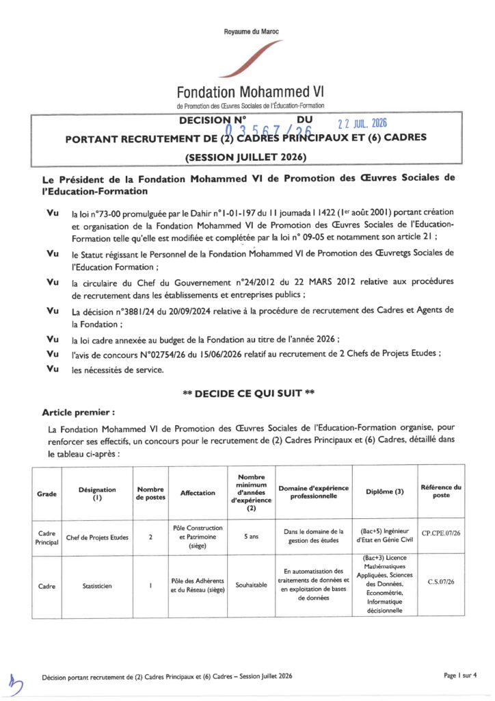 Fondation Mohammed VI de Promotion des Œuvres Sociales de l´Éducation-Formation
